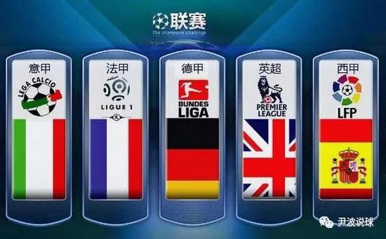 尔特人逐渐